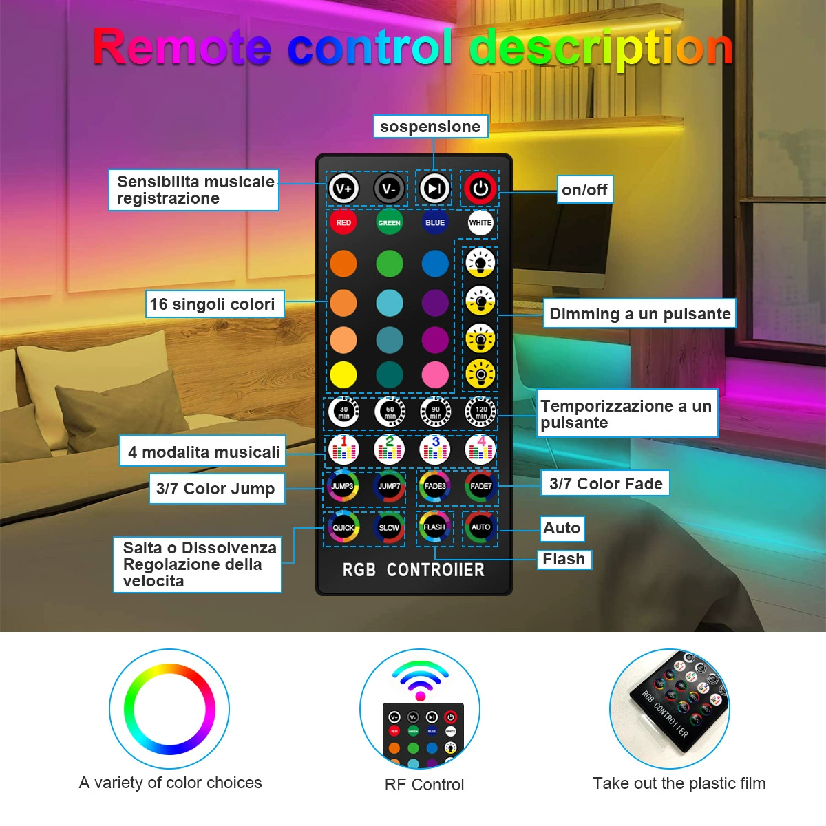 Светодиодная лента GVVVOOHOME LED с Bluetooth, лента 5050, лента-лента RGB цветная, водостойкая световая лента, музыка, таймер