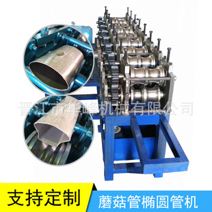 ���ֹܙE�A�ܙC �A�܉�����ܳ����O�� �S��ֱ�N