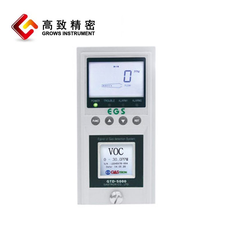 美国英思科固定式可燃气体检测仪 GTD-5000Ex