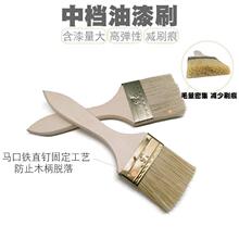 ëˢ1����ˢ2�iëˢ���Ӵ�T���z������]�S��ֱ�N�g�Ժ�