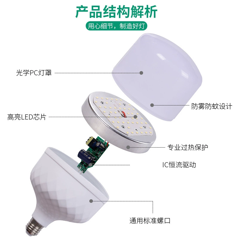 LED энергосберегающая лампа, лампа, (Физика), оптовая, с резьбовым цоколем