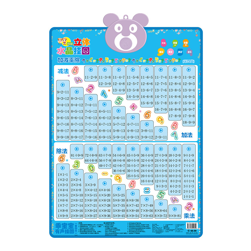 결정 덧셈, 뺄셈, 곱셈 및 나눗셈