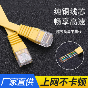 �o���~�����ƽ�p�g�� 2m���׾W�������W�j����CAT5E��������