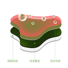 Ai Heshan Knee Patch Moxibustion Patch Mugwort Lumbar Patch Cervical Spine Shoulder and Neck Patch Self-heating Joint Patch Wholesale Distribution