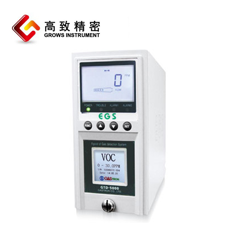 ����Ӣ˼�ƹ̶�ʽ��ȼ�������� GTD-5000Ex