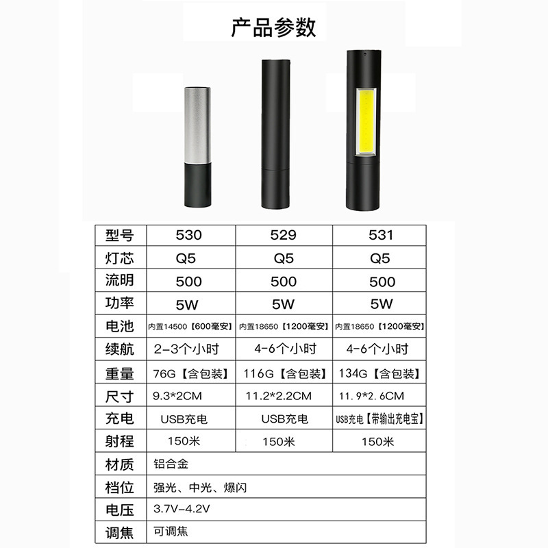 Nuevo LED mini Q5 aleación de aluminio linterna al aire libre COB iluminación USB carga regalo pequeña linterna