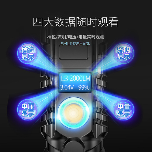Smile Shark P90 Variable-Intensity Zoom Flashlight with Aluminum Alloy and Power Bank Function Smart LED Flashlight