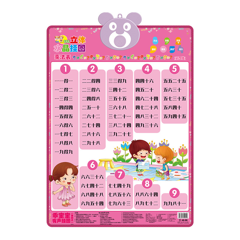 크리스탈 곱셈 테이블