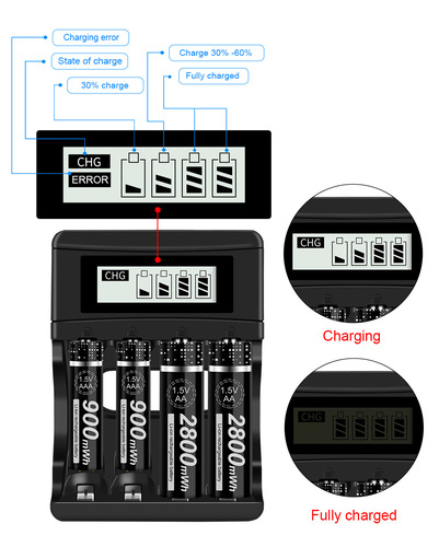 1.5V Lithium Battery Charger, Four-Slot USB LCD Smart Fast Charger, Compatible with AA/AAA NiMH Batteries