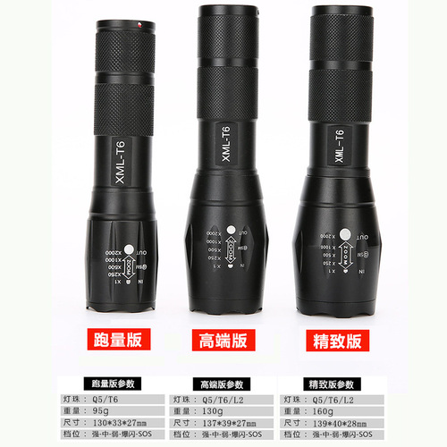 Cross-border A100 outdoor led flashlight T6 rechargeable zoom mini bright flashlight factory direct sale
