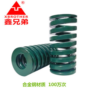 ģ�ߏ��əCе���s�����A���غɏ��ɾGɫSWH18/20/22