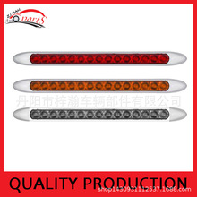 �������|�¿���15LED��܇߅��15LED��λ�x܇����̖�����S��ֱ�N