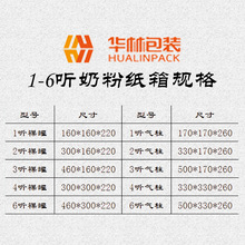 2��/4��/6���b �����Ӽ�Ӳ���b�̷ۼ�����f����F؛���]