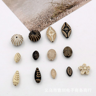 �S�ҬF؛����朘�֬������̹Ŷ���diy���h��������C����
