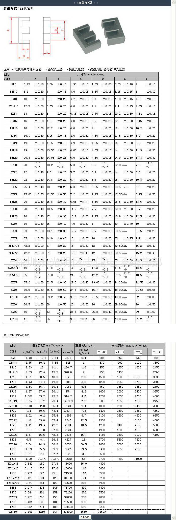 EE16高导磁芯镜面电源磁芯EE16高导镜面变压器磁芯