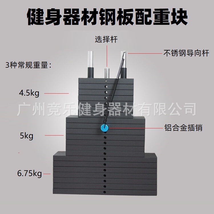 Fitness equipment counterweight black paint steel plate solid photography weight equipment accessories elevator weight piece Fitness equipment counterweight black paint steel plate solid photography weight equipment accessories elevator weight piece