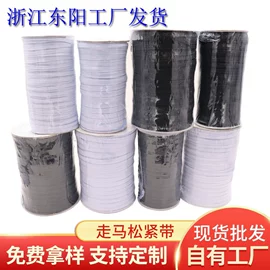 服装服饰包装;板纸;其他纺织辅料