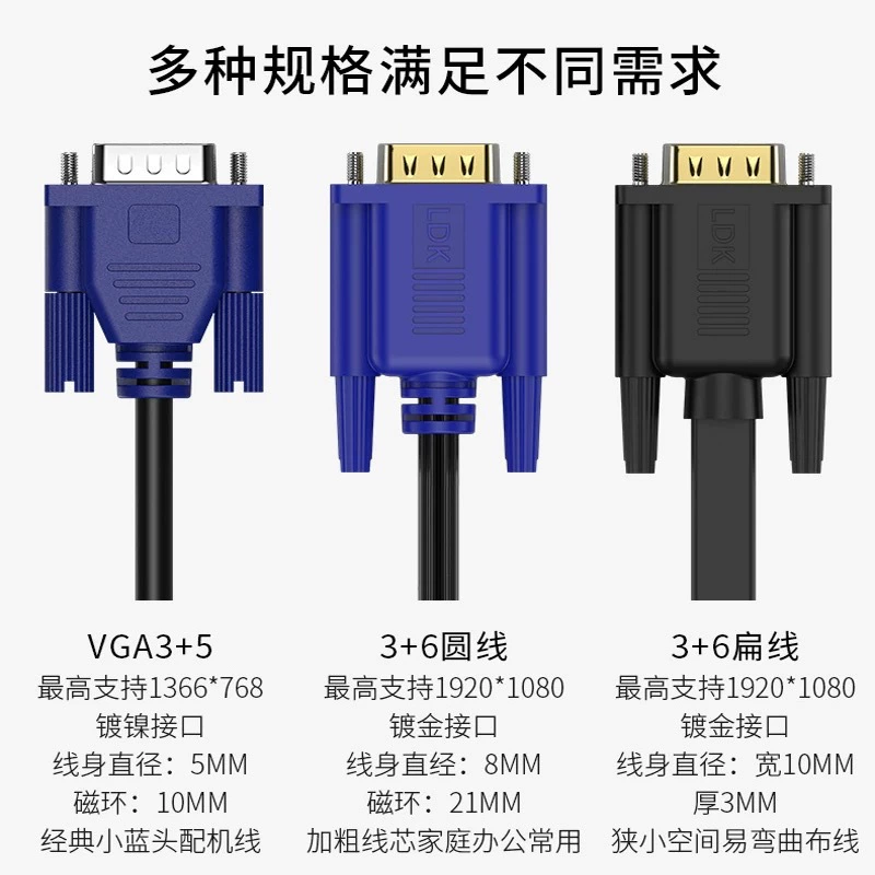 Кабель VGA, разъемы D-Sub 15‑pin никелированые, длина 1,5–3 м для ноутбука/LCD/проектора
