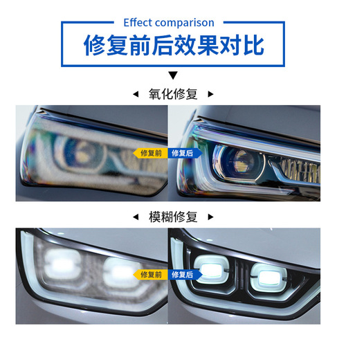 Automotive supplies, scratched and yellowed car lights, refurbished crystal plating agent, factory headlight repair fluid, repair tool set