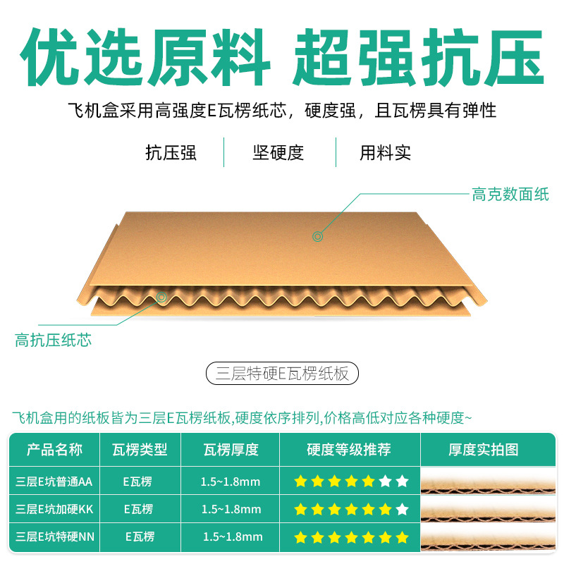 En stock caja de aviones al por mayor accesorios para teléfonos móviles caja de embalaje ropa interior extra dura cartón corrugado cartón expreso