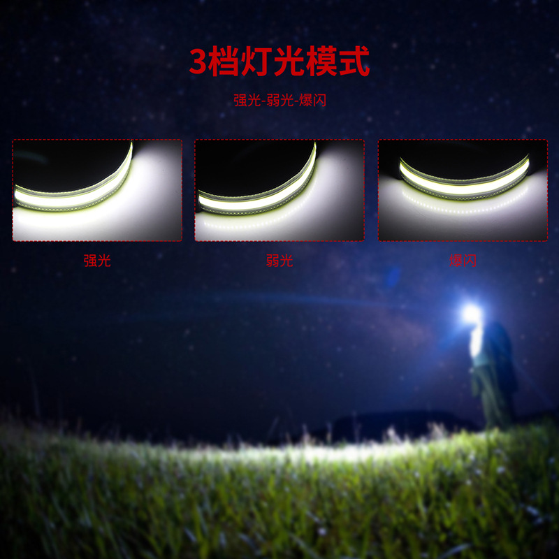 Transfronterizo nuevo COB Gran Reflector faro acampar al aire libre montañismo mantenimiento ligero deportes faro
