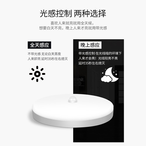 LED human body induction ceiling light, home light, intelligent sound and light control radar, corridor, corridor, staircase, garage light