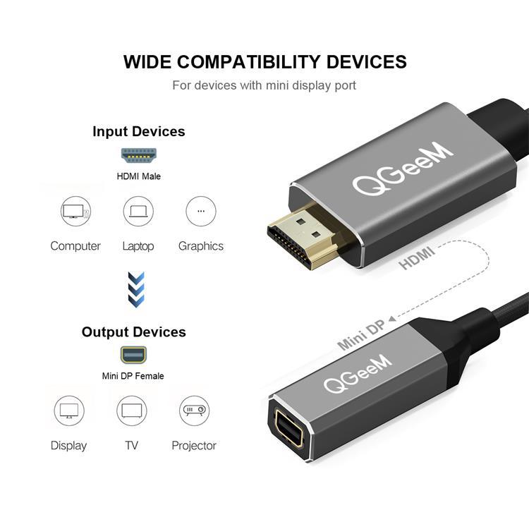 QGeeM HDMI solo a Mini DP convertidor cable adaptador UHD 4K @ 30Hz Plug and Play