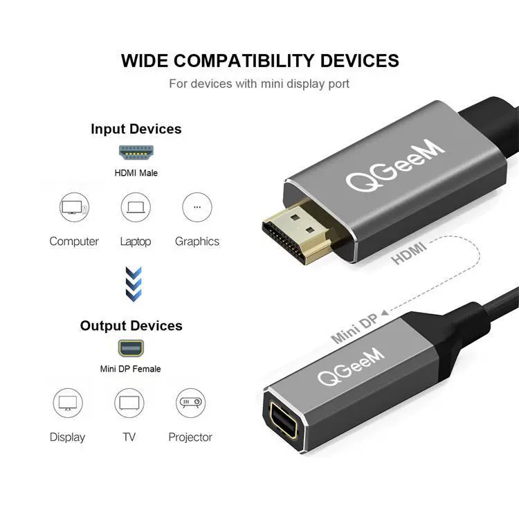 Qgeemhdmi однорота поворотный адаптер-переходник minidp кабель UHD4K@30Hz высокое разрешение, подключение и воспроизведение