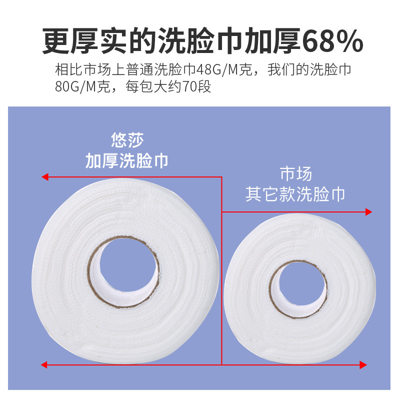 Yousha Toalla de cara de doble uso húmeda y seca engrosada Toalla de rollo de patrón de perlas Toalla de limpieza desechable agradable para la piel toalla suave de algodón TM089