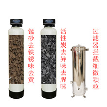 ˮ^Vbҕl̳̻̿^VϴʲôˮȥFiˮO