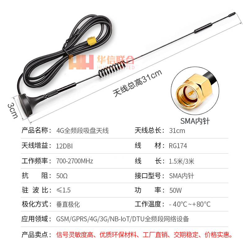 4G フルバンド小型吸盤アンテナ GPRS/GSM/LTE/3G 高利得スマートメーター 4g 吸盤アンテナ|undefined