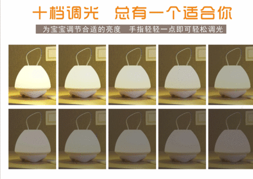 Nursing Care Eye-Caring Remote Charging Night Light for Girls' Creativity Baby Feeding Bedside Lamp Dormitory Smart Portable Light