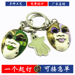 �S���������վ���耳׿�� ��Ԫ�؈D�� 耳ג��Ę�V�YƷ���l��