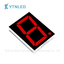 3Ӣ��tɫ���a��ELS-30101AS/ELS-30101BS