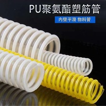 PU�ܽ���ǿ���������ܸ��¹��������ĩ�����ڱ�ƽ�����ܳ�������