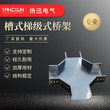 SҹʽݼʽˮƽͨܶN̖\|ܾ|