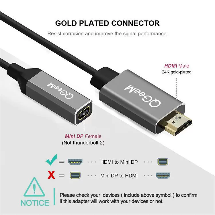 Qgeemhdmi однорота поворотный адаптер-переходник minidp кабель UHD4K@30Hz высокое разрешение, подключение и воспроизведение