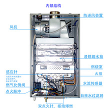 �羳�V�|ȼ���ˮ���S�ұ�y��ˮ�����lҺ������Ȼ���ˮ����