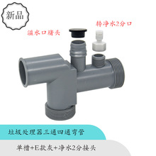 �N������̎��������ͨ�����^��ʳ����������C����ˮ��ˮ��ˮ���^