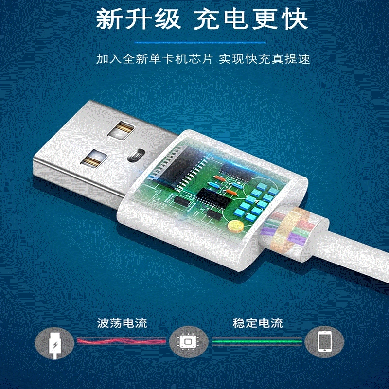 Android mobile phone data cable usb charging cable 2A mobile phone fast charging data cable factory direct supply wholesale optional length
