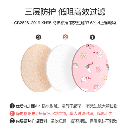 Autumn and winter children's velvet breathing valve dust-proof, warm and cold-proof cartoon cute baby DRKZ05