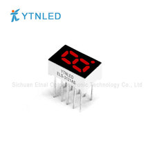 0.32Ӣ��1λ���a�ܹ�ꎹ�ꖼtɫELS-3121AS/ELS-3121BS