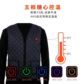 电热片;狗狗窝/笼/垫;电热护膝护腰