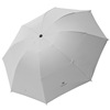 Automatic umbrella suitable for men and women solar-powered, fully automatic