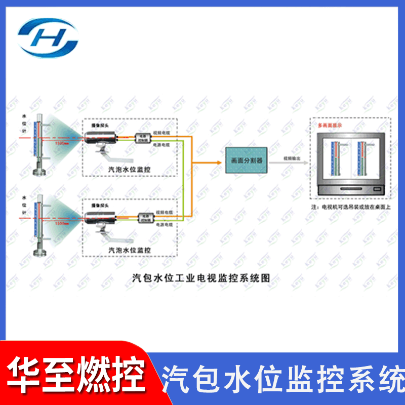 石油电站工业智能锅炉远程水位监测系统锅炉汽包水位监控系统