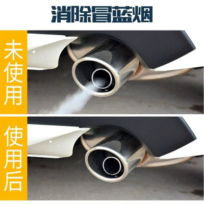 Sales of Automotive Engine Anti-Wear: Oil additive