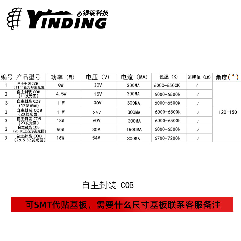 �����Ƽ� ������װcob����׹� 4-50w����Ͳ����� ledоƬ��Դ