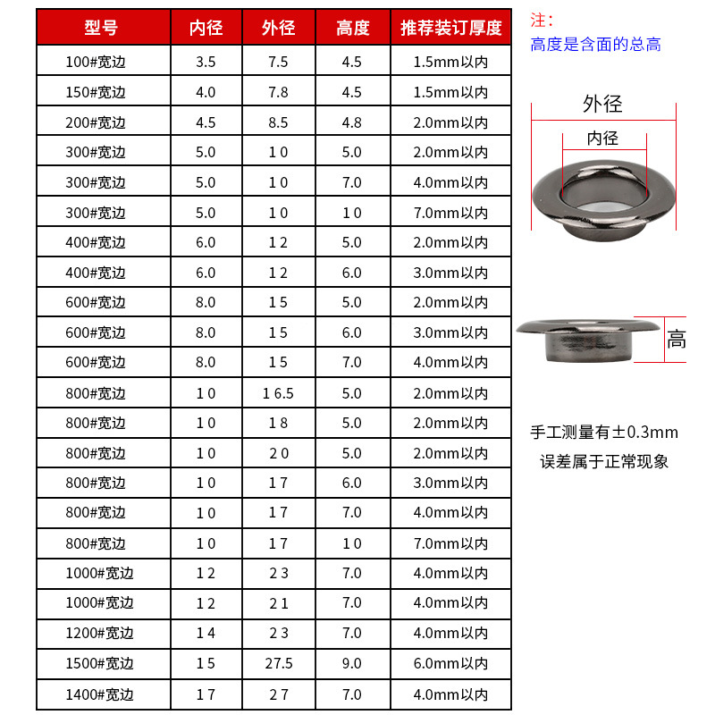 Los callos de ala ancha de pierna alta engrosados ensancharon los callos de hierro blancos de plata electrochapados hebilla de ojo de aire Ojo de gas no estándar irregular