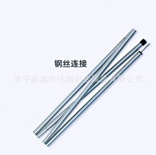 ������Ļ�U֧�ΗU�T�U����֧��������{������䓽zƤ���B���FE18