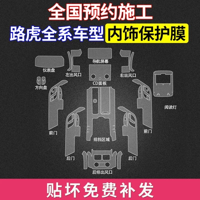 Automotive Film – Control Protection Film